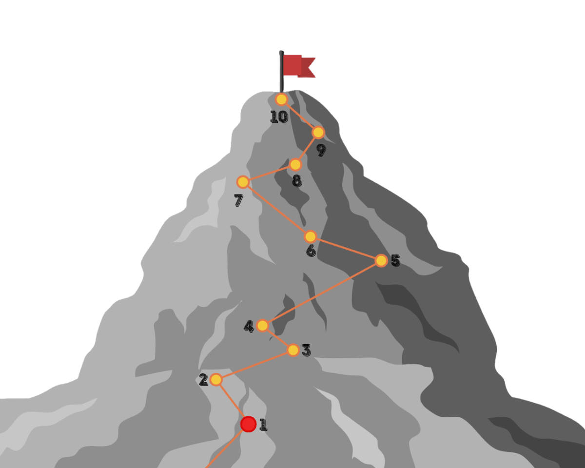 Mein Weg zu einem gesünderen Körper & welche Rolle mein Gewicht dabei&nbsp;spielte